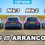 Generaciones Audi RS6 ARRANCONES