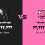 EminemMusic vs Pinkfong! – Sub Count History (2007-2021)