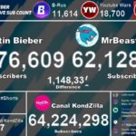 MrBeast Vs Justin Bieber Vs Canal KondZilla LIVE