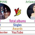 BLACKPINK Vs Ariana Grande Comparison – Filmy2oons