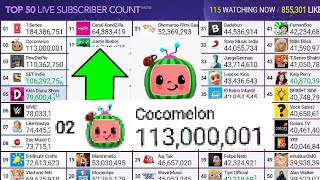 Cocomelon hits 113M #Shorts