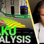 How to Master the Baku F1 Track! | Nico Rosberg