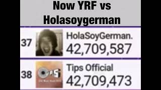 Kids Diana Show hitting 80M Subscribers and YRF is passing HolaSoyGerman