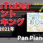 【YouTuberコメントランキング】Pan Piano編